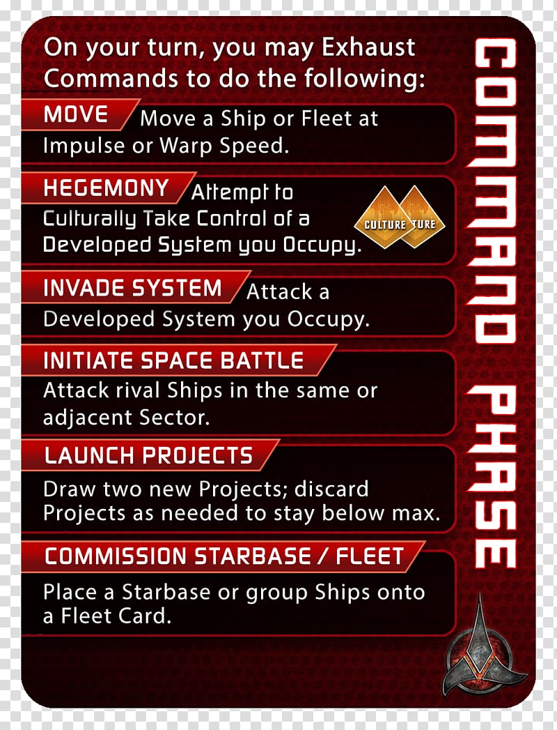 Gale Force 9 Star Trek: Ascendancy Starfleet Starbase Klingon, Reference Card transparent background PNG clipart