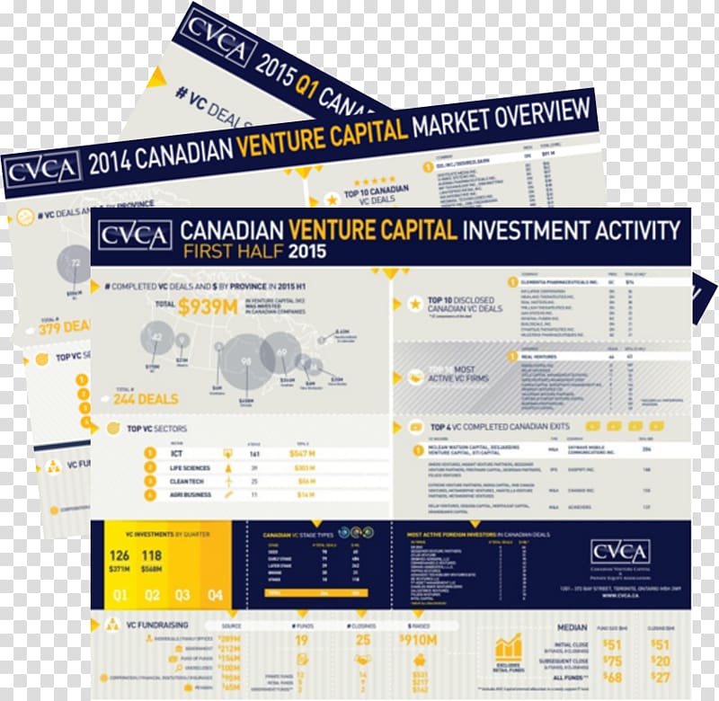 Canada Venture capital Private equity Infographic Investment, Venture Capital transparent background PNG clipart