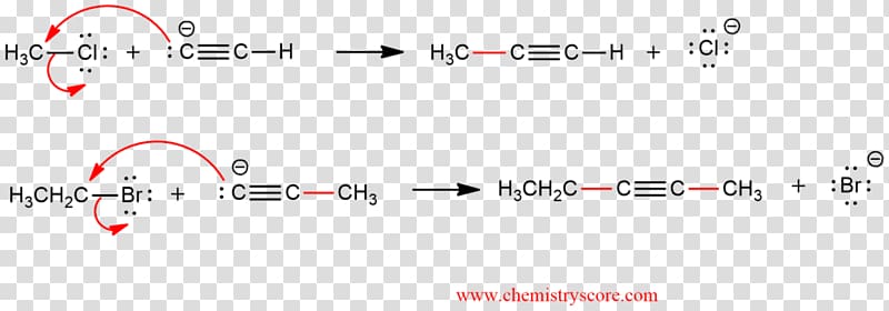 Acetylide Deprotonation Sodium amide Monograph Anion, others transparent background PNG clipart