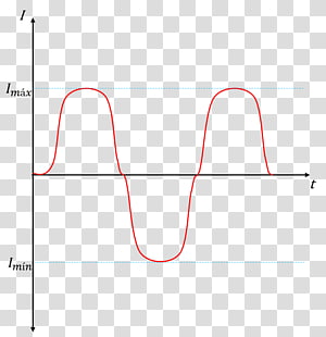 Line Point Angle, line transparent background PNG clipart thumbnail