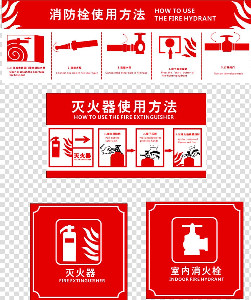 Fire hydrant Fire extinguisher Fire protection Firefighter, Fire hydrant usage transparent background PNG clipart