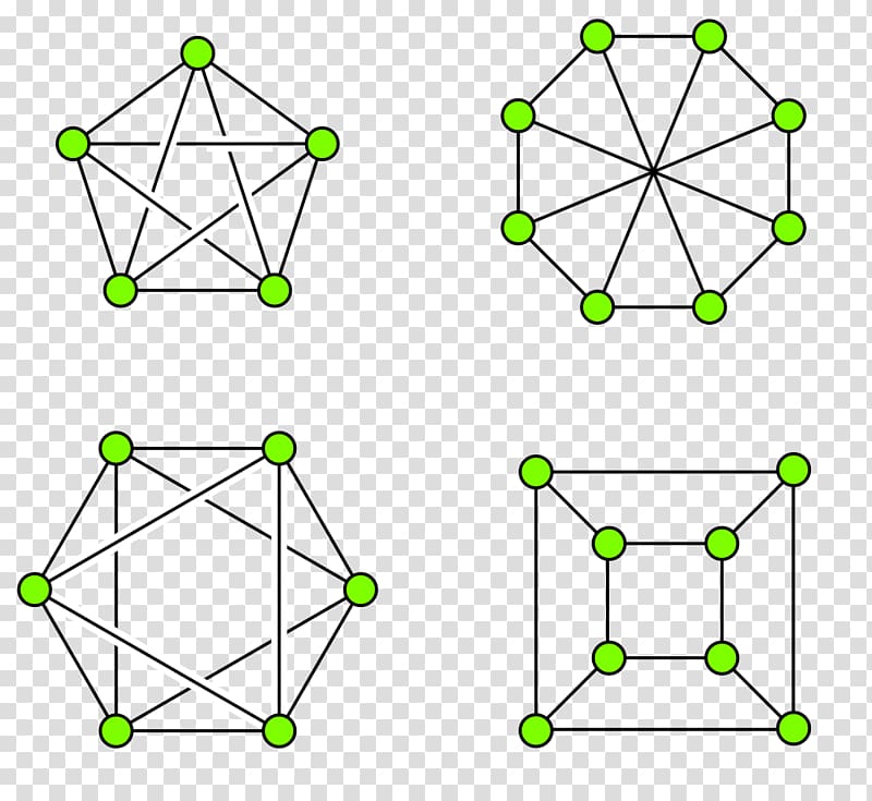 Geometry Geometric shape Drawing Point Graph theory, forbidden transparent background PNG clipart