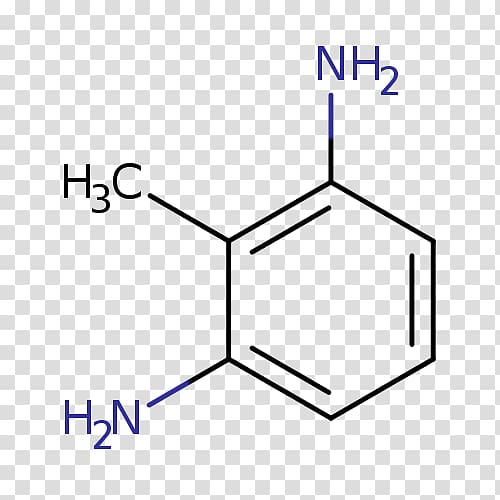 1-Chloronaphthalene Organic chemistry Chemical bond, aromatic ring transparent background PNG clipart