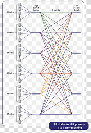 Line Point Angle Diagram, line transparent background PNG clipart thumbnail