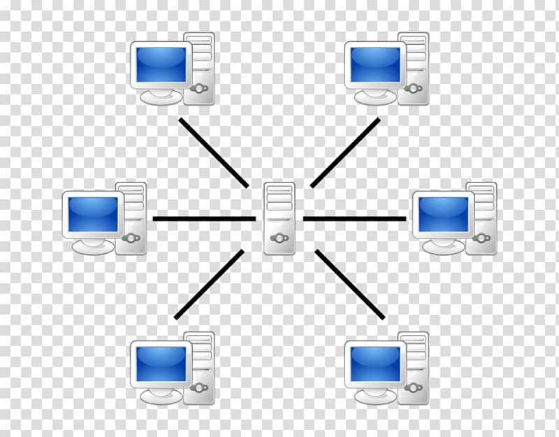 Client–server model Computer Servers Computer network Peer-to-peer, others transparent background PNG clipart
