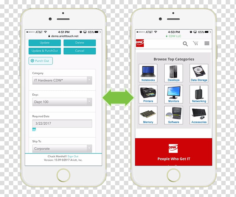 Smartphone Feature phone Purchase order Purchasing Vendor, smartphone transparent background PNG clipart