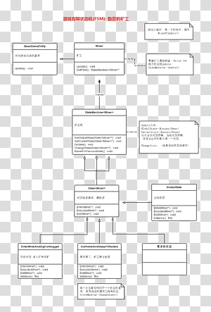 Document Line Angle, design transparent background PNG clipart thumbnail