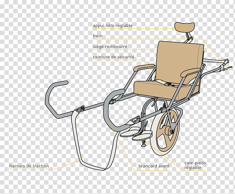 Joëlette Wheelchair Hiking Disability Saint-Étienne, wheelchair transparent background PNG clipart