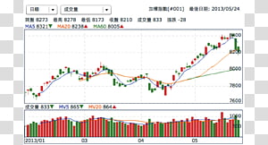 Line Point Angle Diagram, line transparent background PNG clipart thumbnail