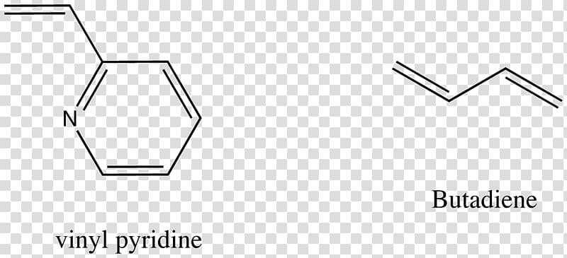 Anionic addition polymerization Chain-growth polymerization Anioi Addition reaction, Monomer transparent background PNG clipart