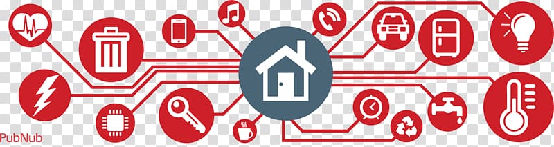 Internet of Things Open Connectivity Foundation IoTivity NodeMCU, others transparent background PNG clipart