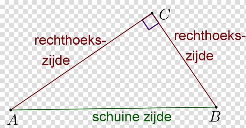 Pythagorean theorem Triangle Hypotenuse Mathematics, triangle transparent background PNG clipart