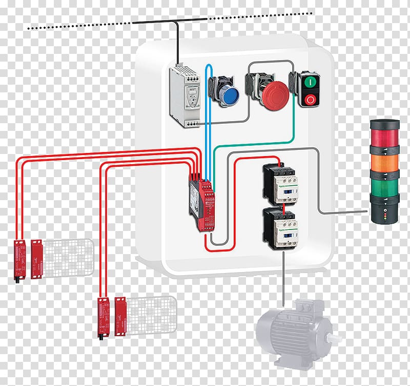 Contactor Schneider Electric Wiring diagram Safety Machinery Directive, dmc transparent background PNG clipart