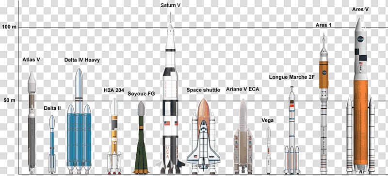 Ares I-X Apollo program Ares V Saturn V Shuttle-Derived Launch Vehicle, nasa transparent background PNG clipart