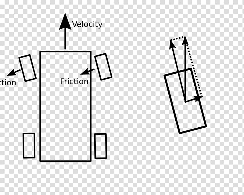 Free body diagram Force Angle, forward direction transparent background PNG clipart