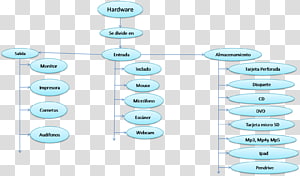 Diagram Line, line transparent background PNG clipart thumbnail