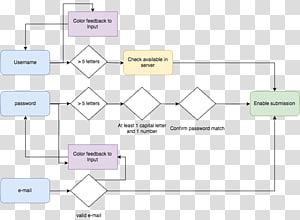 Paper Line Angle, design transparent background PNG clipart thumbnail