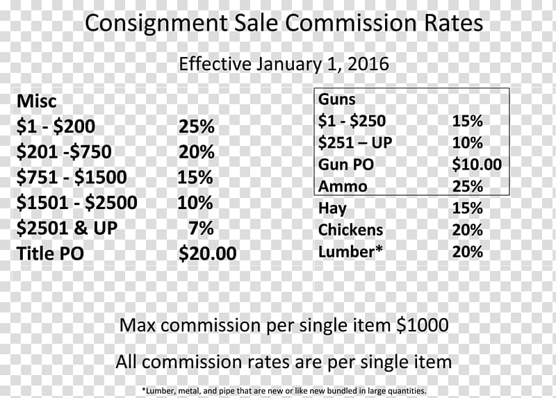 Sales Commission Auction Consignment Estate agent, auction transparent background PNG clipart