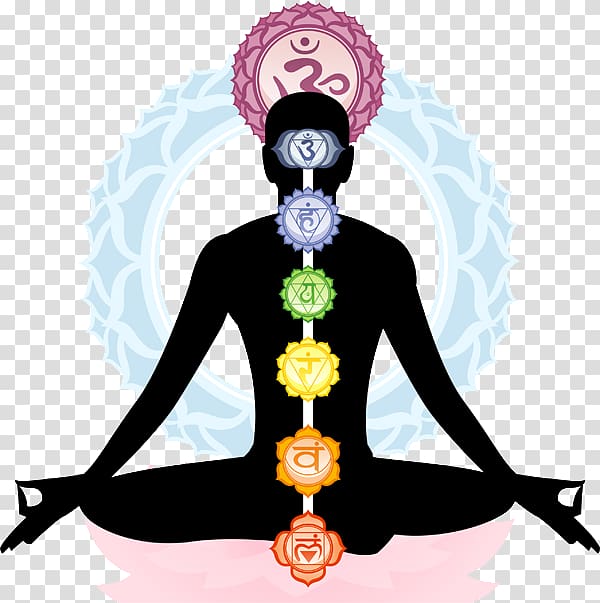 Yoga Sutras of Patanjali Kundalini yoga Asana Om, Yoga transparent background PNG clipart