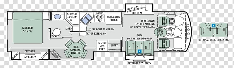 Floor plan Elkhart Thor Motor Coach Campervans Wiring diagram, Battery Furnace transparent background PNG clipart