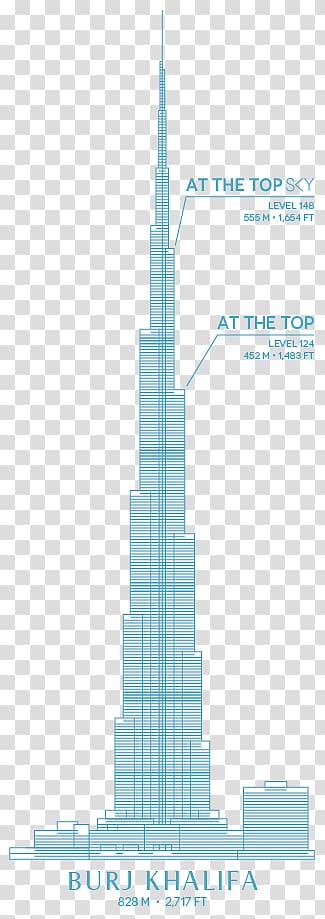 Tower Diagram Skyscraper Line, burj dubai transparent background PNG clipart