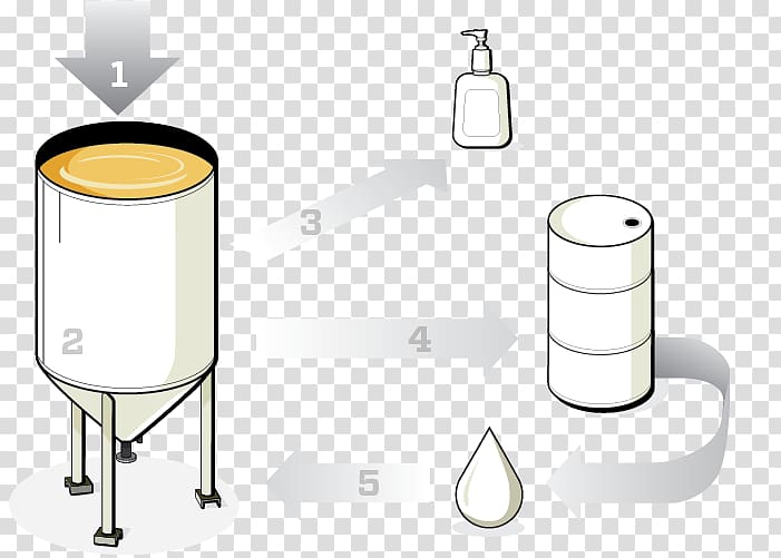 Furniture Cylinder, heap of vegetables transparent background PNG clipart