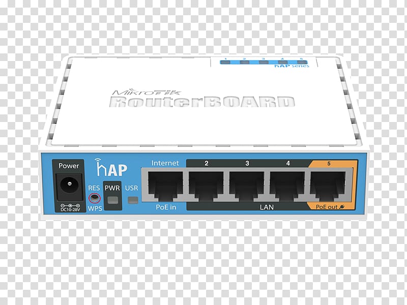 Wireless Access Points Wireless router MikroTik RouterBOARD hAP, Acab transparent background PNG clipart