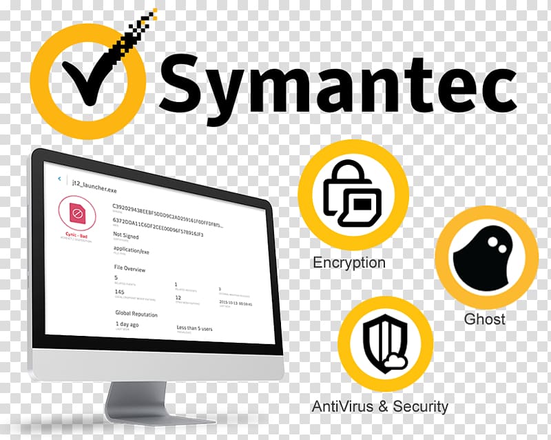Symantec Transport Layer Security Extended Validation Certificate Public key certificate Certificate authority, others transparent background PNG clipart