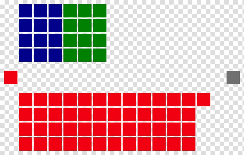 Parliament of Malaysia Fill The Grid: Block Puzzle Australian federal election, 1943, Australia transparent background PNG clipart