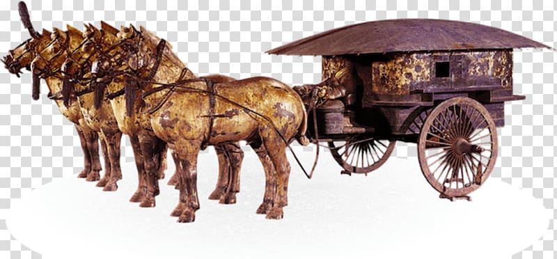 Terracotta Army Mausoleum of the First Qin Emperor Emperor of China Qin bronze chariot, great wall of china transparent background PNG clipart