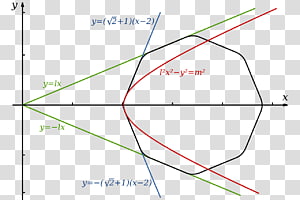 Line Angle Point Diagram, line transparent background PNG clipart thumbnail