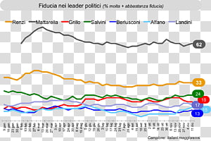 Line Point Angle Font, line transparent background PNG clipart thumbnail