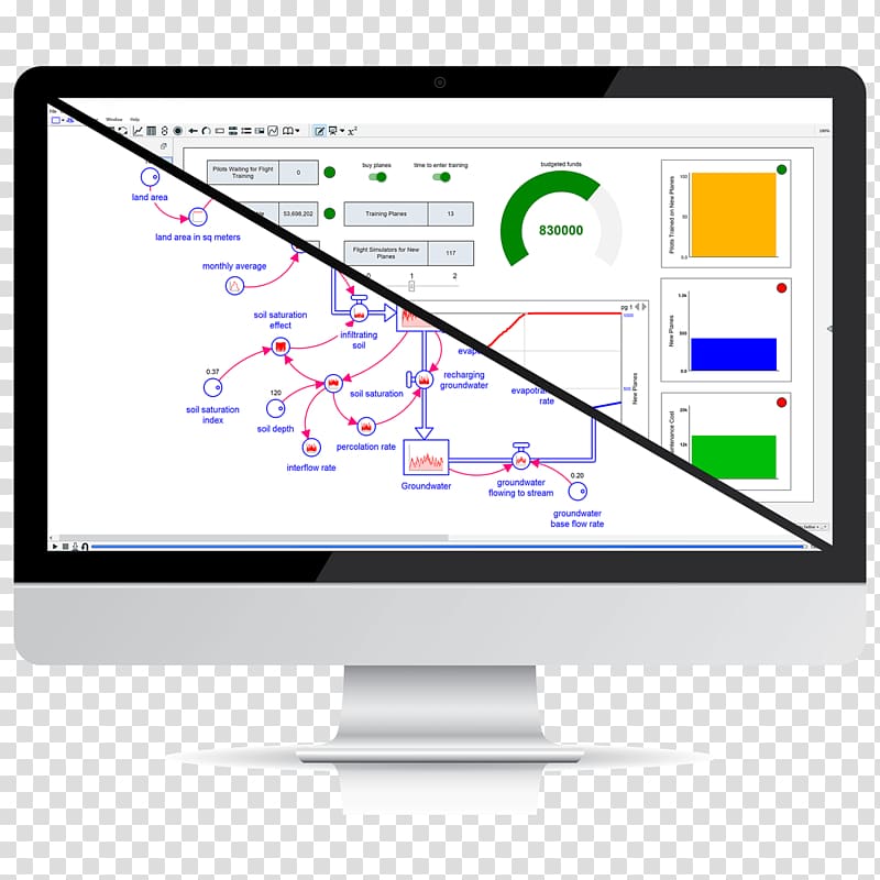 STELLA Computer Software Organization Simulation, design transparent background PNG clipart