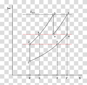 Line Point Angle, line transparent background PNG clipart thumbnail