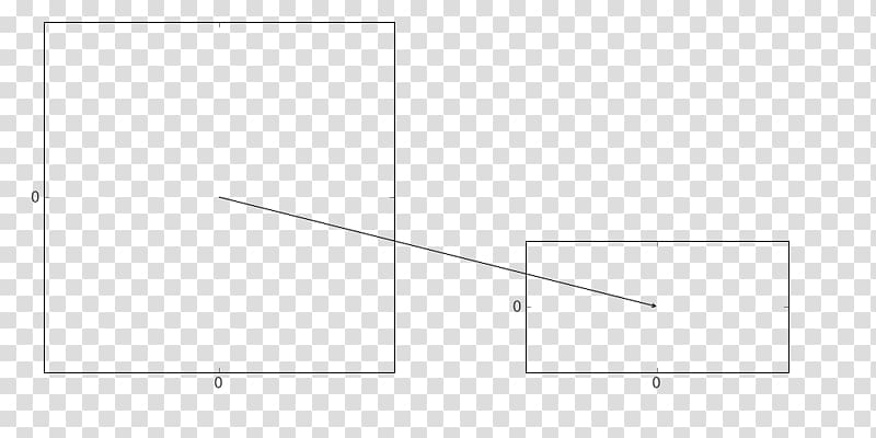 Matplotlib PNG có thể được tùy chỉnh với độ đậm nhạt, góc và màu nền. Hãy xem hình ảnh liên quan để tìm hiểu cách thực hiện điều này!