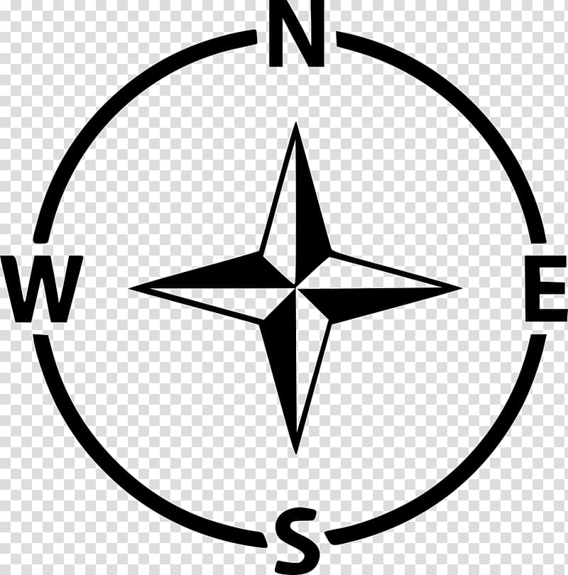 North Cardinal direction South Compass rose , compass transparent background PNG clipart