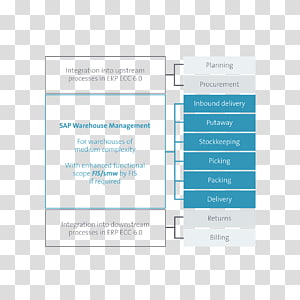 Brand Line Font, design transparent background PNG clipart thumbnail