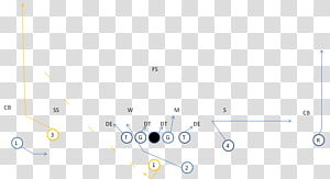 Line Point Angle, line transparent background PNG clipart thumbnail