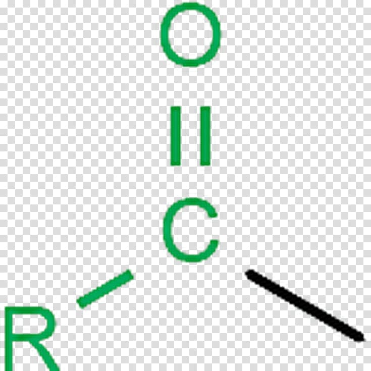 Acyl group Functional group Organic chemistry Acetyl group, Acyl Group transparent background PNG clipart