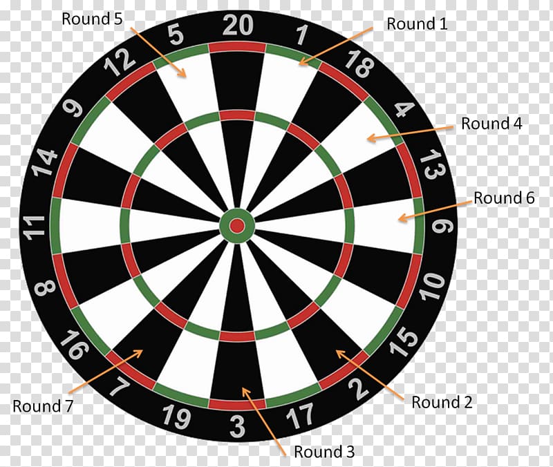 Darts Game Bullseye Cricket, darts transparent background PNG clipart