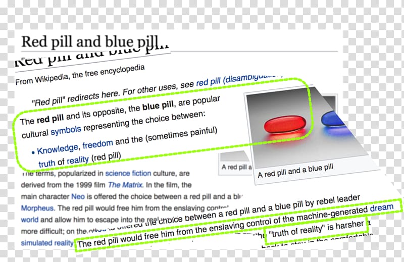 Red pill and blue pill Manosphere Bobutah Reddit Sounds Maker, others transparent background PNG clipart