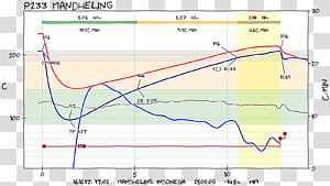 Line Point Angle, line transparent background PNG clipart thumbnail