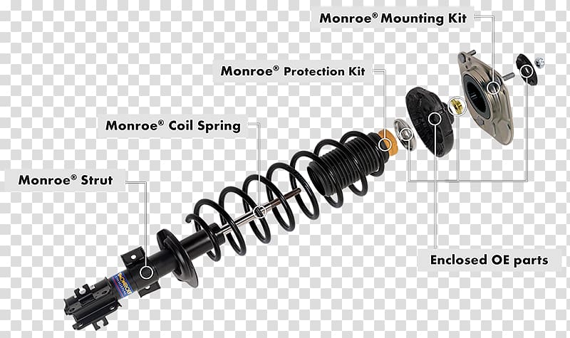 Car Shock absorber Vehicle Maruti 800, shock absorbers transparent background PNG clipart