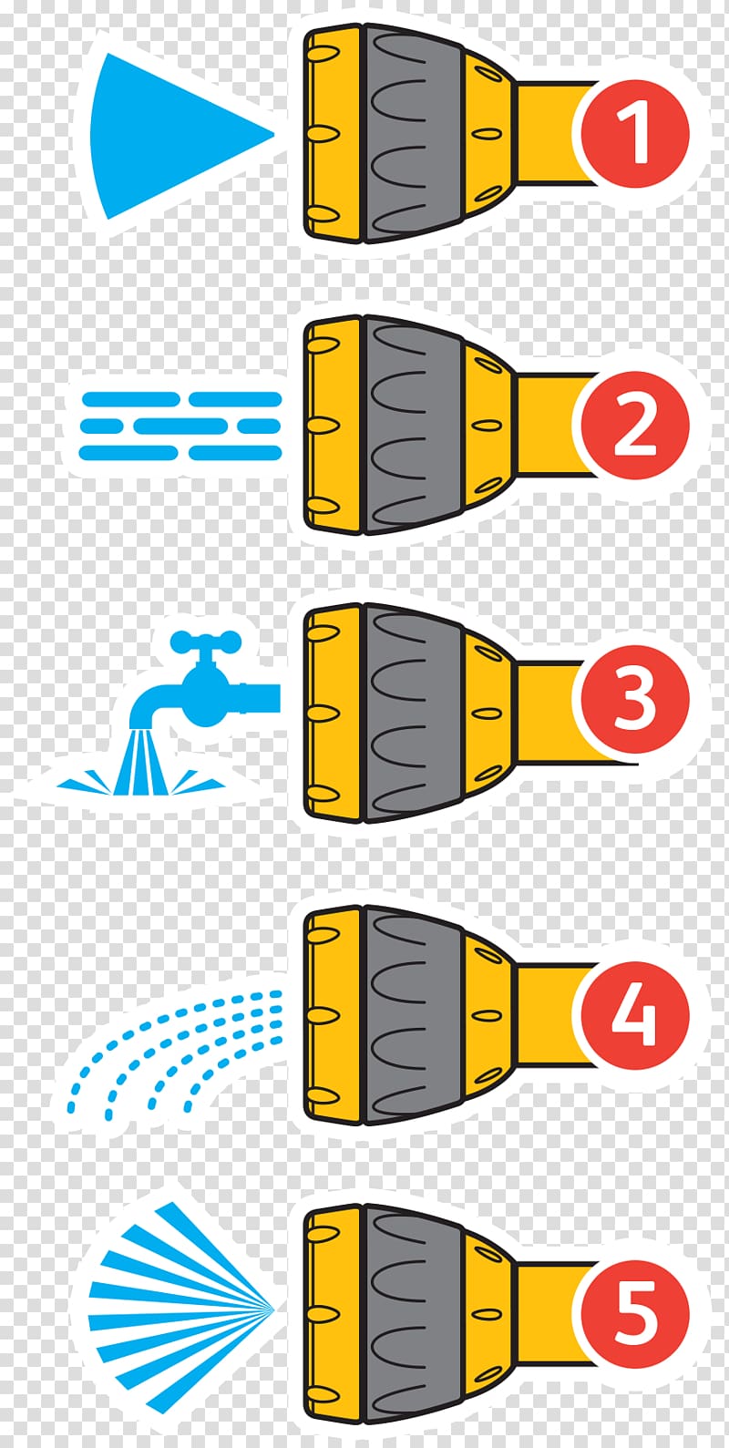 Spray painting Garden Hoses, pattern control transparent background PNG clipart