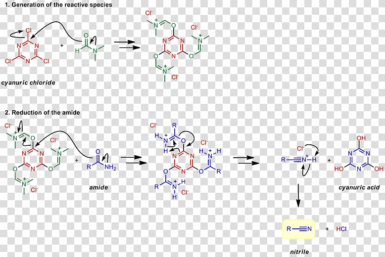 Nitrile reduction Dimethylformamide Organic chemistry, others transparent background PNG clipart