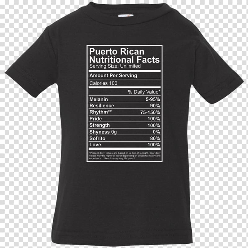 T-shirt Puerto Rico Amazon.com , puerto rican pride transparent background PNG clipart
