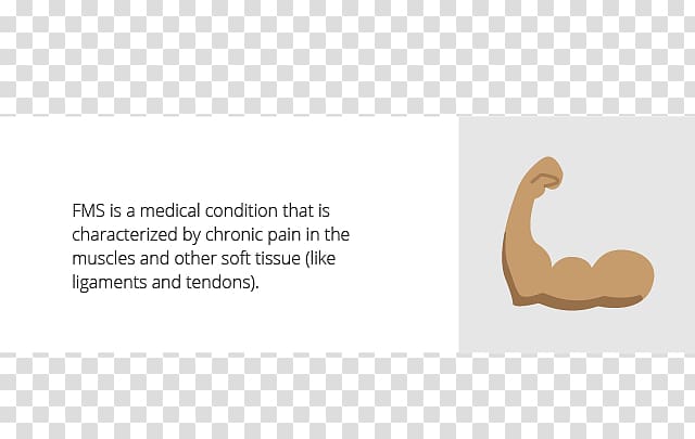 Product design Finger Brand Font, muscle Pain transparent background PNG clipart