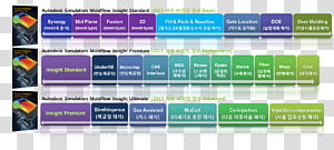 Brand Line Multimedia Font, line transparent background PNG clipart thumbnail