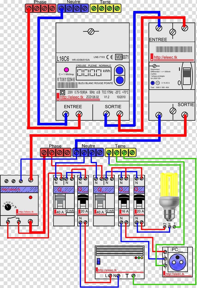 Rolling blackout Polyphase system Electrical cable Electricity Ground, others transparent background PNG clipart