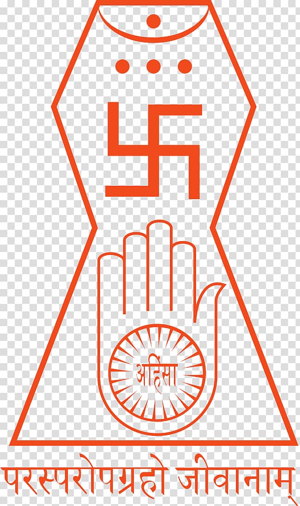 jainism jain symbols tirthankara religion jainism